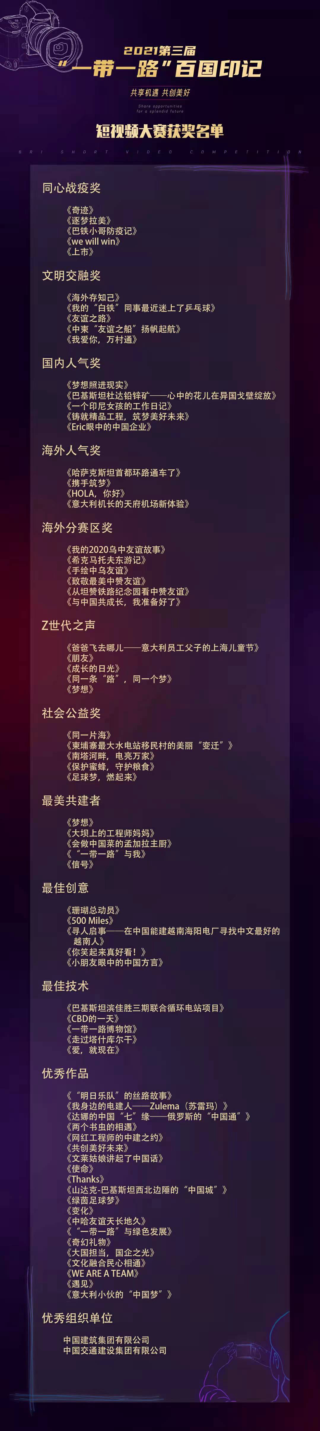 郝鵬、國資、央企、國資委、書記、主任、國企、企業(yè)改革
